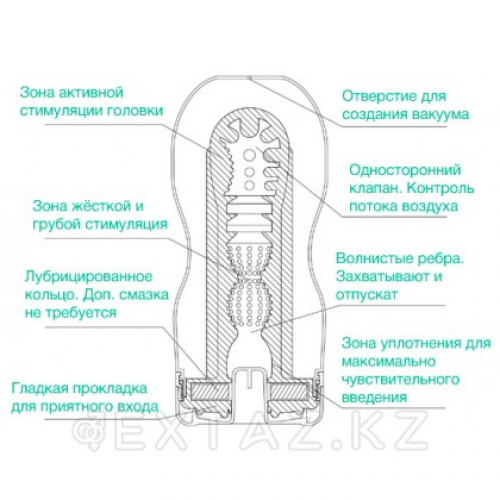 Мастурбатор Original Vacuum Cup TENGA & Keith Haring  в Казахстане, интернет-аптека Рокет Фарм