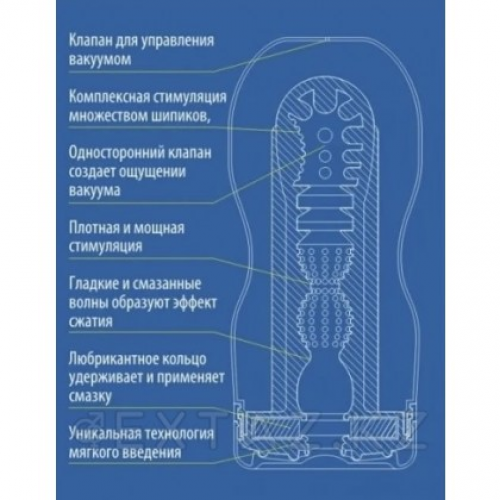 TENGA Мастурбатор Vacuum CUP - COOL Edition  в Казахстане, интернет-аптека Рокет Фарм